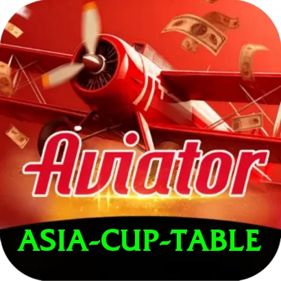asia cup table Max v4.5.4 - 2