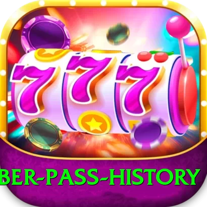 khyber pass history VIP v4.6.2 - 2