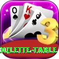 roulette table Deluxe Edition v3.6.9